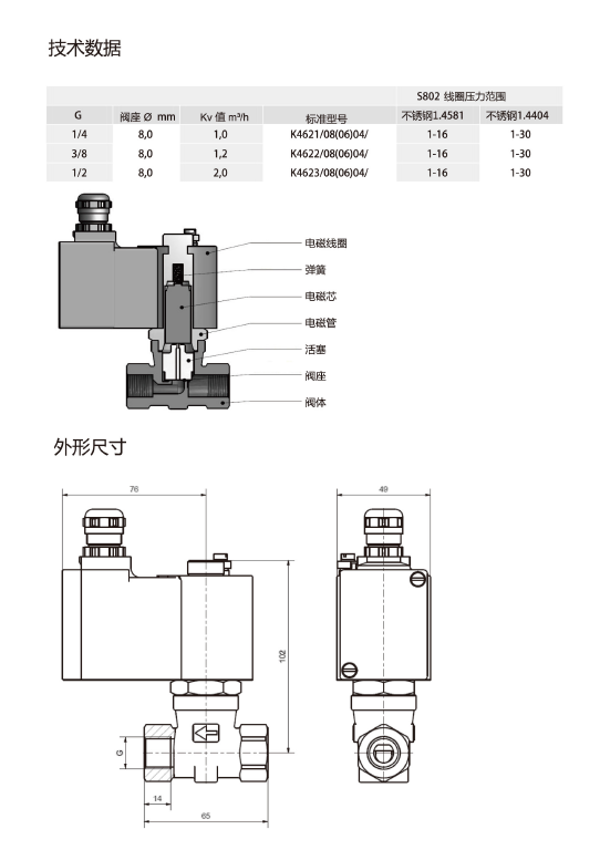 QQ圖片20211015100039.png